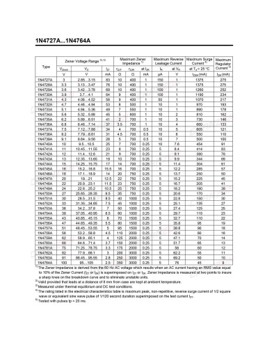 Paquete de 100 Diodos Zener Chanzon 1N4735A 1W 6.2V DO-41