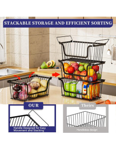 Cestas de Alambre Apilables ANJUBAN 4 Paquetes Negras 2