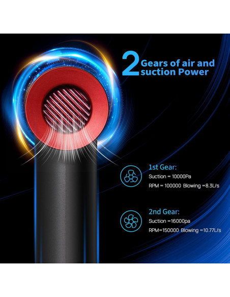 Soplador de Aire Comprimido y Mini Aspiradora PocketDuster 2-en-1 Soplador de Aire Comprimido y Mini Aspiradora PocketDuster 2-en-1
