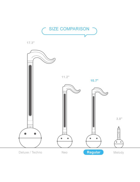 Otamatone Sanrio Edición Especial - 4 Piezas Hello Kitty, Aggretsuko, Gudetama Otamatone Sanrio Edición Especial - 4 Piezas Hello Kitty, Aggretsuko, Gudetama