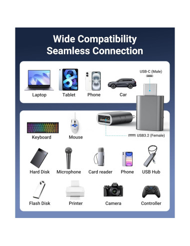 Paquete de 2 Adaptadores USB C a USB 3.0 Syntech Mark3 Gris