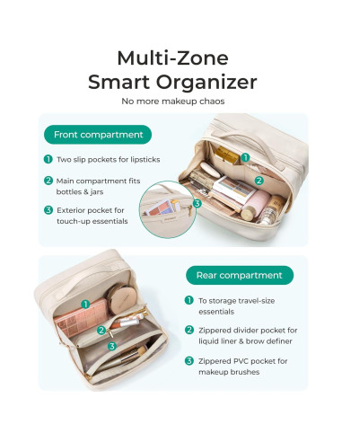 Bolsa de Maquillaje de Viaje BAGSMART Beige 23.9x15x4.1cm