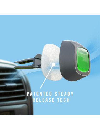 Ambientador de Auto Febreze Clip Ventilación Aroma Gain 3 Pzas