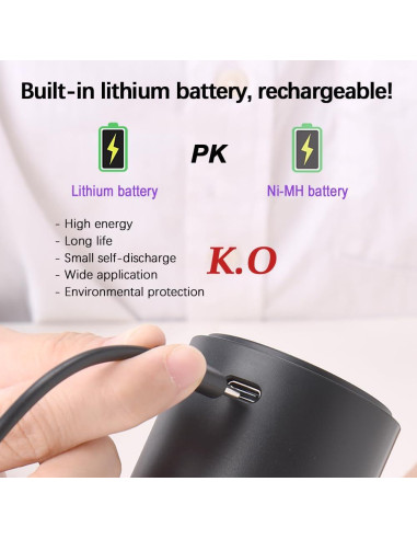 Aerador de Vino Eléctrico AIKARO Decantador Recargable 250ml