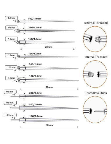 Kit Profesional de Inserción para Piercings 14G 16G 18G 20G Acero Inoxidable