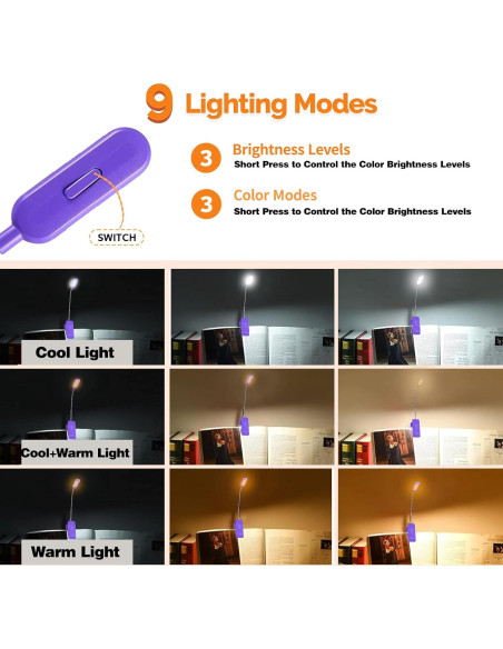 Luz de Lectura Recargable VAVOFO KM-6720 7 LED 9 Modos Luz de Lectura Recargable VAVOFO KM-6720 7 LED 9 Modos