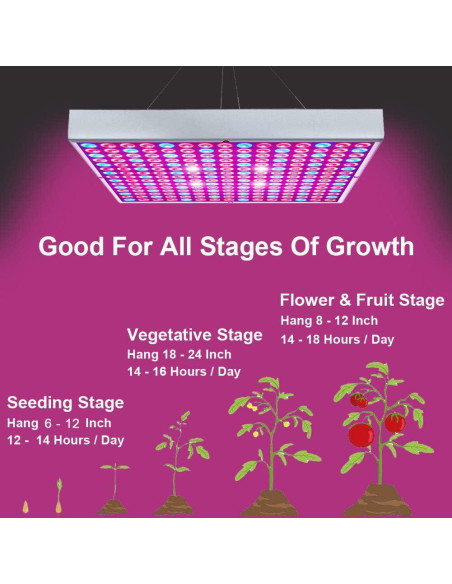 Luz de Cultivo LED Hytekgro 225 LEDs Espectro Completo 2 Paquete Luz de Cultivo LED Hytekgro 225 LEDs Espectro Completo 2 Paquete