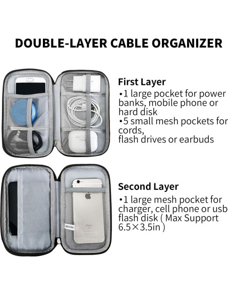 Bolsa Organizadora de Cables SUNRISING Doble Capa Impermeable Bolsa Organizadora de Cables SUNRISING Doble Capa Impermeable