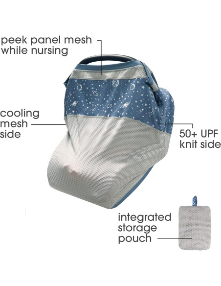Funda Multiuso Boppy 4 y Más Azul Cielo Estrellado UPF 50+ Funda Multiuso Boppy 4 y Más Azul Cielo Estrellado UPF 50+