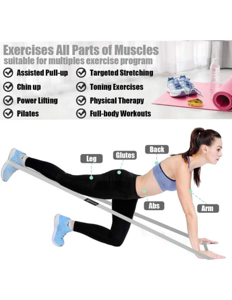 Conjunto de Bandas de Resistencia Largas GAIYAH FITNESS 4 Unidades Conjunto de Bandas de Resistencia Largas GAIYAH FITNESS 4 Unidades