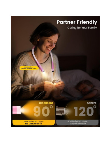 Luz de Lectura Ergonómica Glocusent A27 Recargable 1600mAh