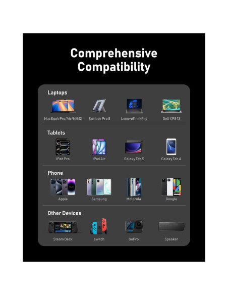 Batería Externa VEEKTOMX 100W 20000mAh Carga Rápida USB-C Batería Externa VEEKTOMX 100W 20000mAh Carga Rápida USB-C