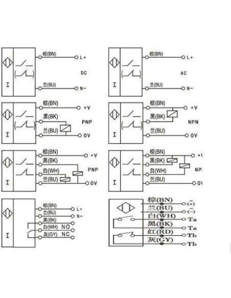 Interruptor de Proximidad Inductivo Taiss LJ12A3-4-Z/BX 4mm NPN Interruptor de Proximidad Inductivo Taiss LJ12A3-4-Z/BX 4mm NPN