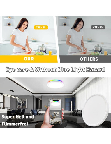 Luz de Techo LED Empotrada RGB Greenbell 30cm Regulable