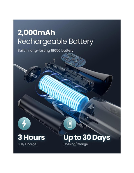 Irrigador Dental de Agua Onlyone FC5090 Rosa 300ml Portátil Irrigador Dental de Agua Onlyone FC5090 Rosa 300ml Portátil