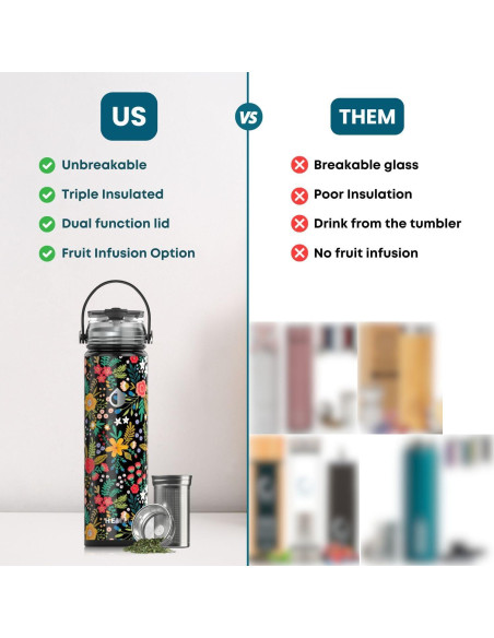 Botella de Té Aislada Hemli TeaTumbler 650 ml con Infusor Botella de Té Aislada Hemli TeaTumbler 650 ml con Infusor