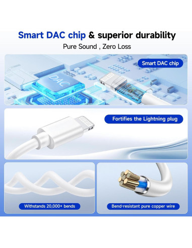 Adaptador de Carga y Audio 2 en 1 Seulliya para iPhone