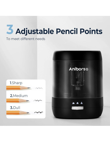 Sacapuntas Eléctrico Aniborsa 1705 USB y Batería Ajustable