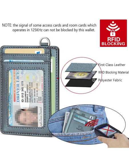 Cartera Minimalista FurArt Slim RFID para Hombres - Gris Perla