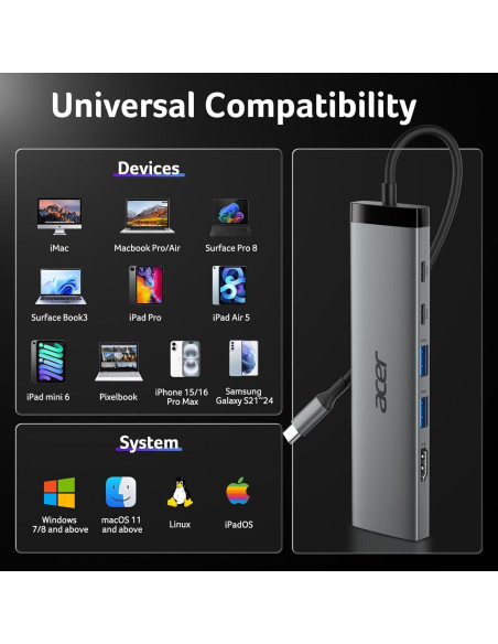 Hub USB C 8 en 1 Acer ODK520 HDMI 4K 100W PD 10Gbps Hub USB C 8 en 1 Acer ODK520 HDMI 4K 100W PD 10Gbps