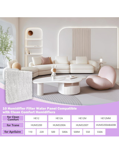 Filtro de Panel de Agua para Humidificador Clean Comfort HE12A - Paquete de 2