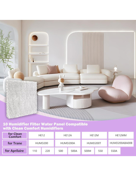 Filtro de Panel de Agua para Humidificador Clean Comfort HE12A - Paquete de 2 Filtro de Panel de Agua para Humidificador Clean Comfort HE12A - Paquete de 2