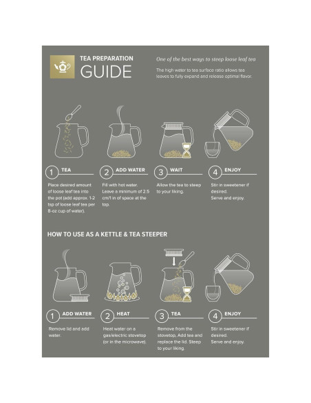 Hervidor de Té One-Touch Teabloom 800 ML Vidrio Borosilicato Hervidor de Té One-Touch Teabloom 800 ML Vidrio Borosilicato
