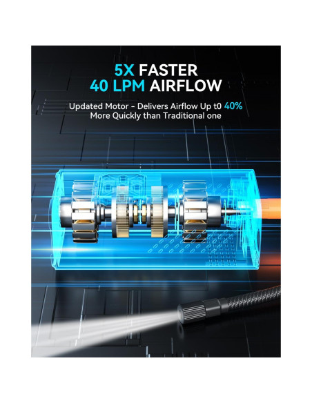 Compresor de Aire Portátil RGJNQ XR01 PRO 150PSI Inalámbrico Compresor de Aire Portátil RGJNQ XR01 PRO 150PSI Inalámbrico