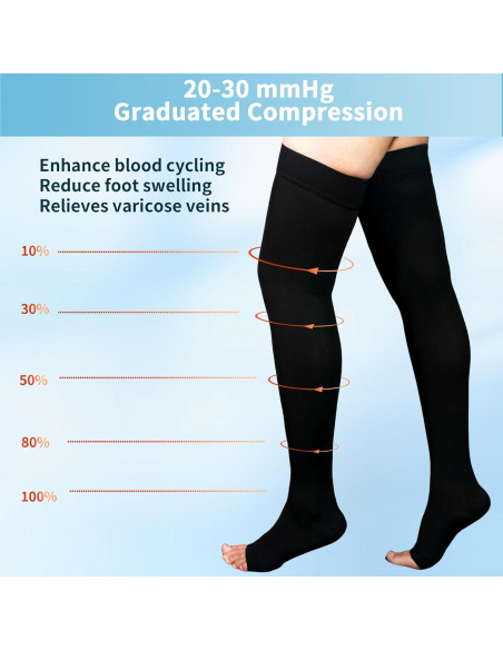 Medias de Compresión 20-30 mmHg Bewzilove Talla Grande Negra Medias de Compresión 20-30 mmHg Bewzilove Talla Grande Negra
