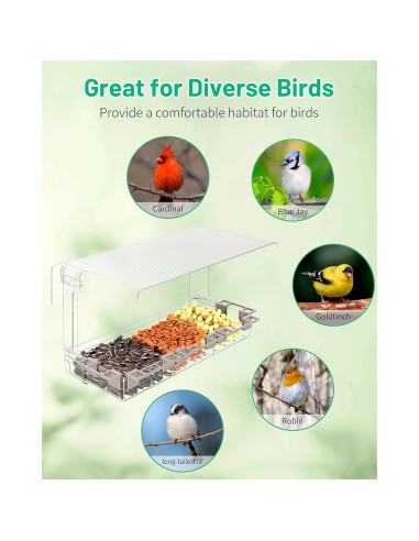 Comedero de Aves de Ventana LMHOME Transparente 0.78kg