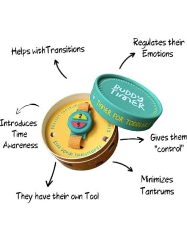 Temporizador Visual Buddy Timer para Niños - 2 y 5 Minutos