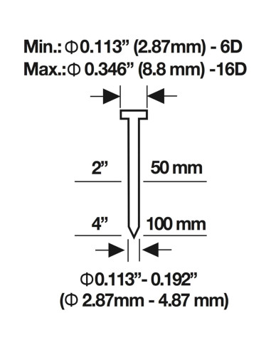 Clavadora Neumática Mini de Palma Estwing EMPN 0.64 kg
