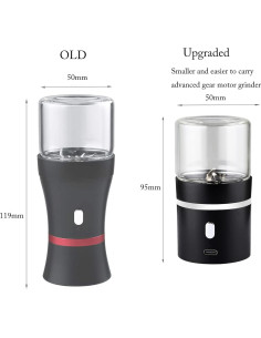 Molino Eléctrico AiTURE Mini 400 mAh para Especias y Hierbas 2
