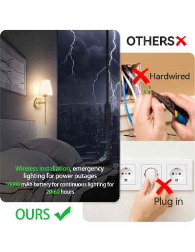Juego de Apliques de Pared Inalámbricos HIFCTRN 2 Lámparas 10000 mAh