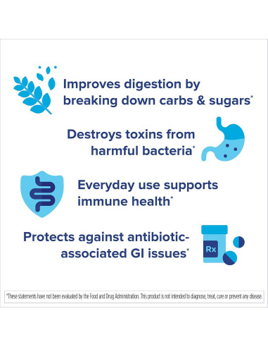 Florastor Probioticos Digestivos 20 Capsulas Saccharomyces