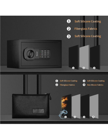 Caja Fuerte Resistente al Fuego SongYung 0.4 Pies Cúbicos