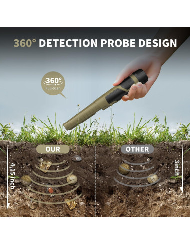 Detector de Metales Pinpointer ULHUND GC-2003 Impermeable