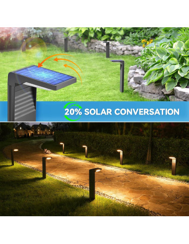Luces de Camino Solares JOFIOS 4 Pack IP65 200 Lúmenes