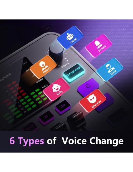Mezclador de Audio Gaming Pupgsis T12S-B, Cancelación de Ruido, RGB Mezclador de Audio Gaming Pupgsis T12S-B, Cancelación de Ruido, RGB