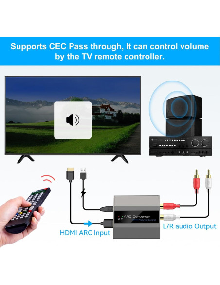 Adaptador HDMI ARC 4K 60Hz XPTSFDU con Audio L/R y 3.5mm Adaptador HDMI ARC 4K 60Hz XPTSFDU con Audio L/R y 3.5mm