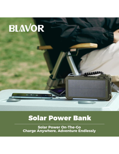 Banco de Energía Solar 20000mAh BLAVOR con Carga Rápida 20W Banco de Energía Solar 20000mAh BLAVOR con Carga Rápida 20W