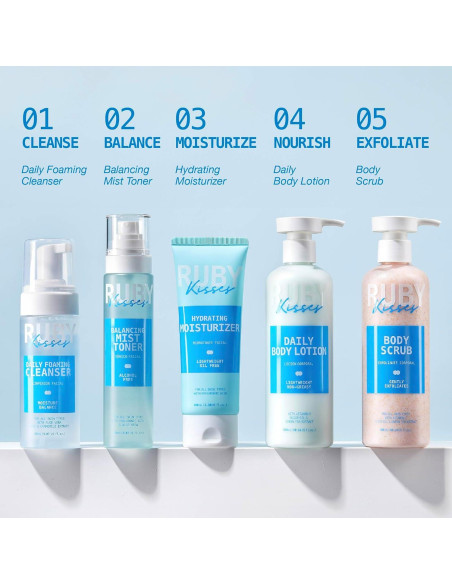 Exfoliante Corporal Ruby Kisses 335g - Suave y Nutritivo Exfoliante Corporal Ruby Kisses 335g - Suave y Nutritivo