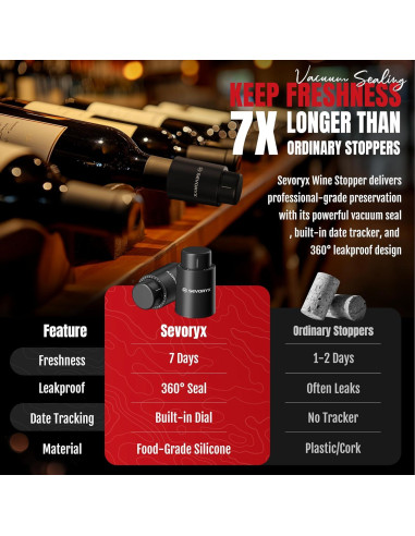 Tapón de Vino al Vacío Sevoryx - Conservador Premium 7 Días