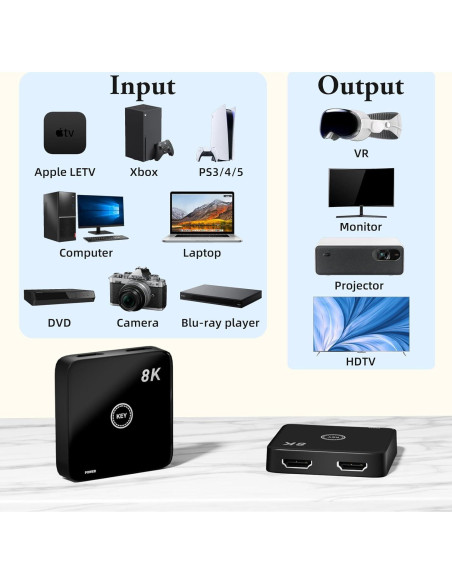 Interruptor HDMI 2 en 1 ArbaroClara 8K 60Hz 48Gbps Táctil Interruptor HDMI 2 en 1 ArbaroClara 8K 60Hz 48Gbps Táctil