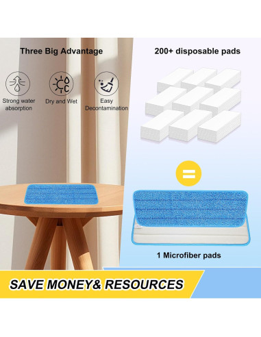 Juego de 3 cabezales de mopa de microfibra H-Gamely 41.91x13.97 cm