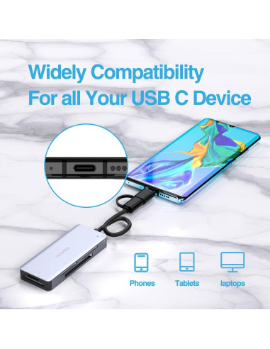 Lector de Tarjetas 5en1 ZIYUETEK USB-C y USB-A Aluminio