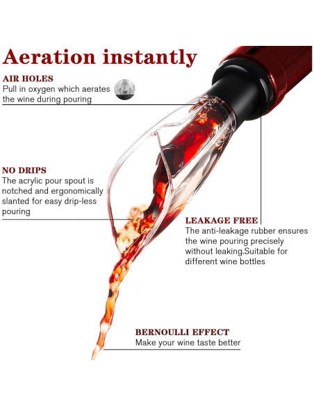 Paquete de 2 Aeradores y Vertedores de Vino Uinxan - Sin Goteo Paquete de 2 Aeradores y Vertedores de Vino Uinxan - Sin Goteo