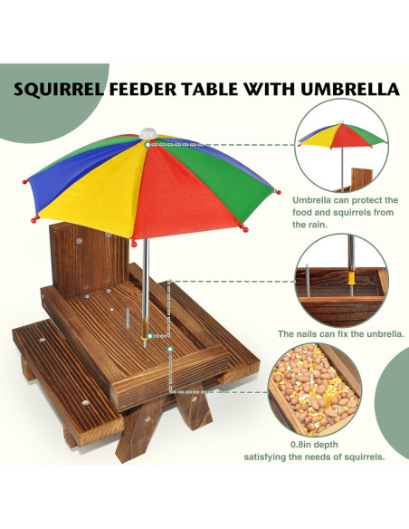 Comedero para Ardillas NB2GHYQJ con Paraguas Arcoíris 21.1x18cm Comedero para Ardillas NB2GHYQJ con Paraguas Arcoíris 21.1x18cm