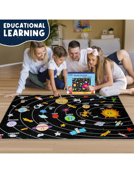 Juego Educativo Sistema Solar para Niños 3-12 años 63 Piezas Juego Educativo Sistema Solar para Niños 3-12 años 63 Piezas
