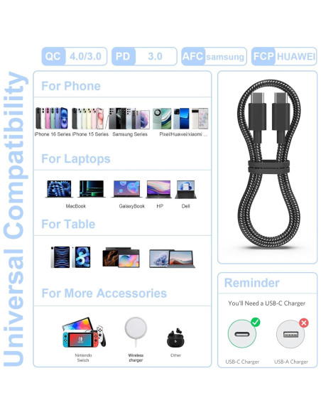 Cable USB C Plnhixt 1.83m 60W Carga Rápida 5Pack Nylon Cable USB C Plnhixt 1.83m 60W Carga Rápida 5Pack Nylon
